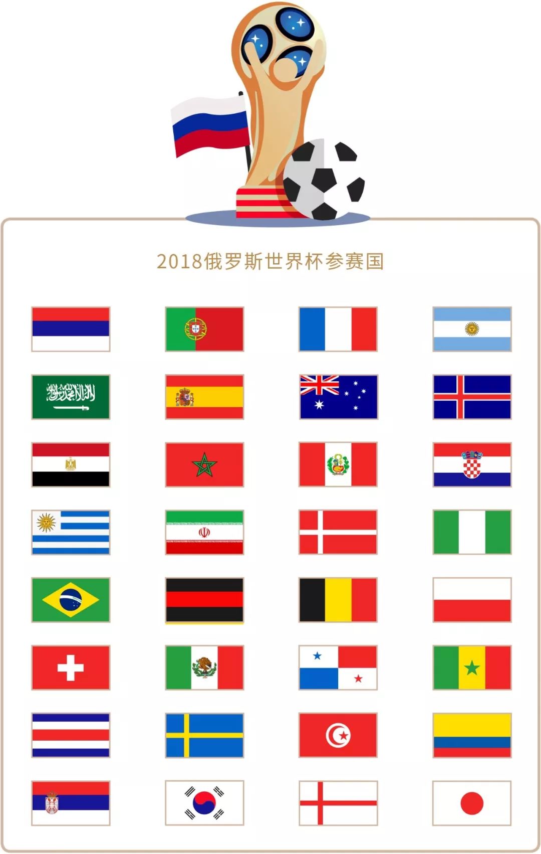 戏注定